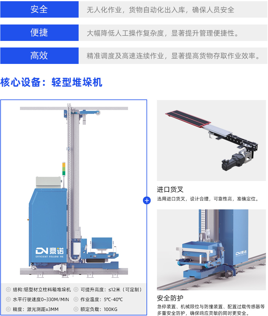 料箱式自動(dòng)化立體倉庫貨架