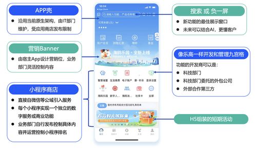 信創(chuàng)浪潮下的網(wǎng)絡(luò)技術(shù)開發(fā) 年度突破與實(shí)踐洞察