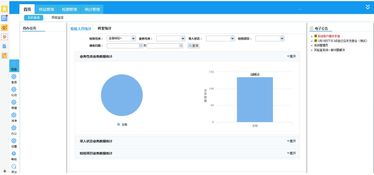 食品藥品檢驗實驗室信息化建設中網絡與信息安全軟件開發的探討